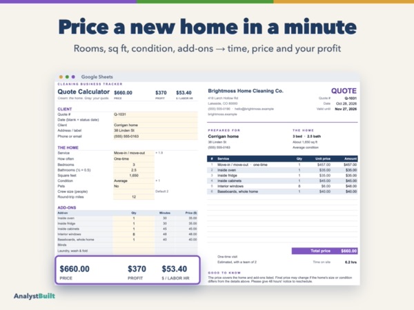 Price a new home in a minute: Rooms, sq ft, condition, add-ons → time, price and your profit