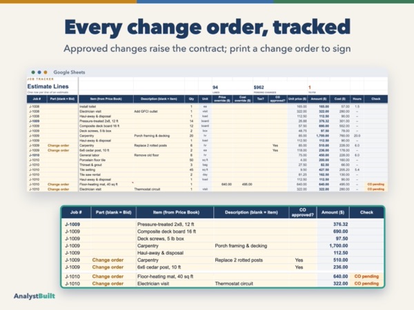 Every change order, tracked: Approved changes raise the contract; print a change order to sign