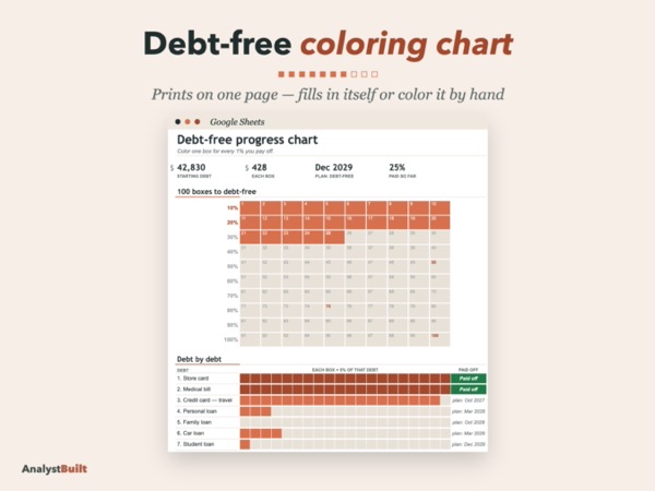 Debt-free coloring chart: Prints on one page — fills in itself or color it by hand