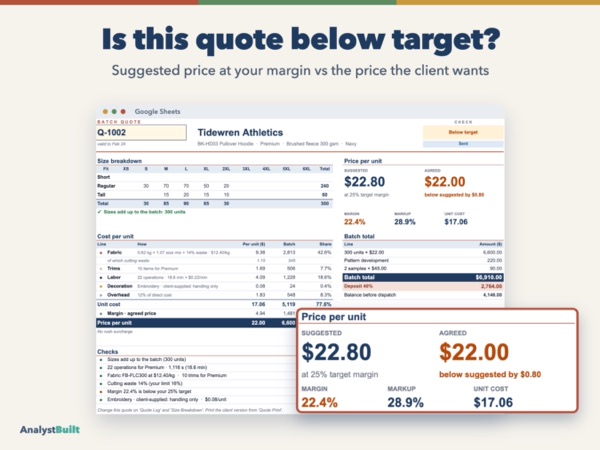 Is this quote below target? Suggested price at your margin vs the price the client wants
