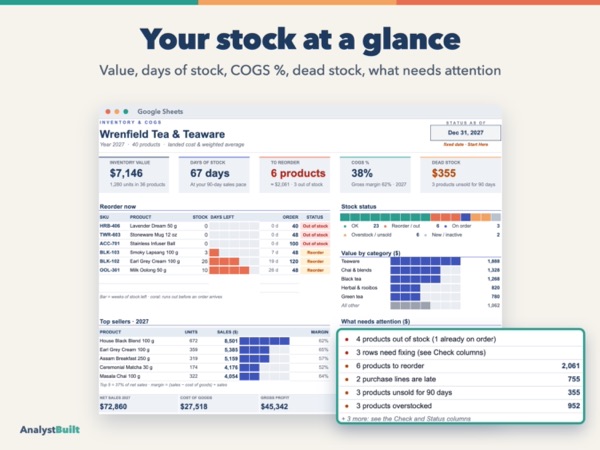 Your stock at a glance: Value, days of stock, COGS %, dead stock, what needs attention