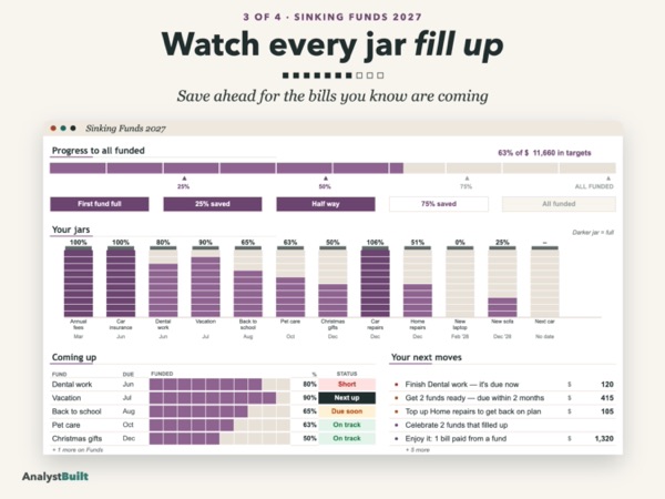 Watch every jar fill up: Save ahead for the bills you know are coming