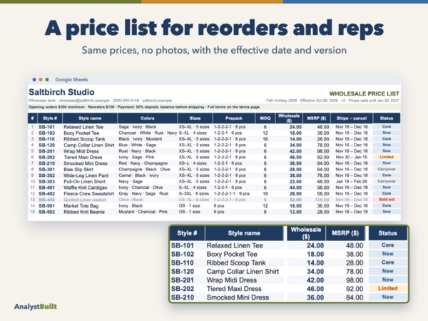 A price list for reorders and reps: Same prices, no photos, with the effective date and version