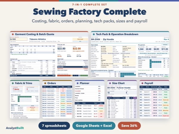 Sewing Factory Complete: Costing, fabric, orders, planning, tech packs, sizes and payroll