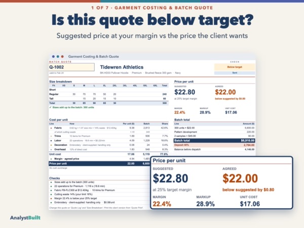 Is this quote below target? Suggested price at your margin vs the price the client wants