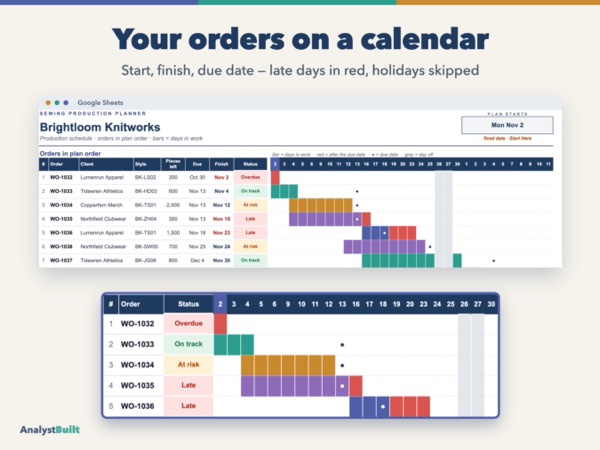 Your orders on a calendar: Start, finish, due date — late days in red, holidays skipped