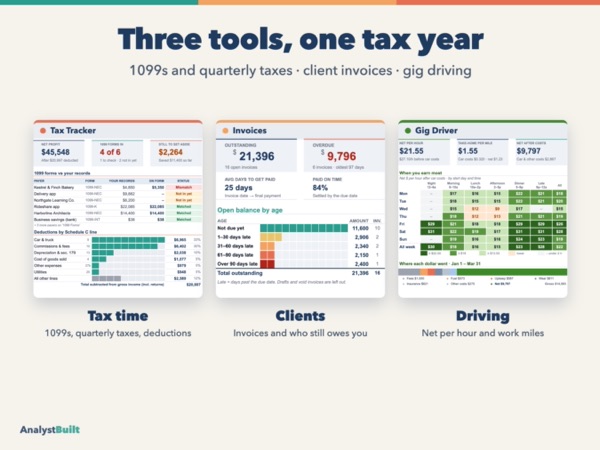 Three tools, one tax year: 1099s and quarterly taxes · client invoices · gig driving