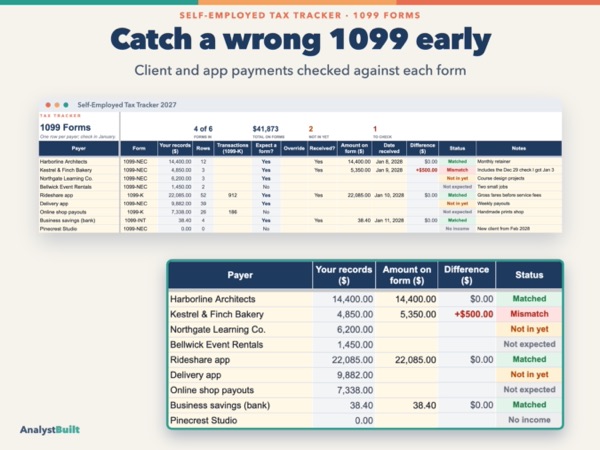 Catch a wrong 1099 early: Client and app payments checked against each form