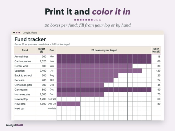 Print it and color it in: 20 boxes per fund: fill from your log or by hand