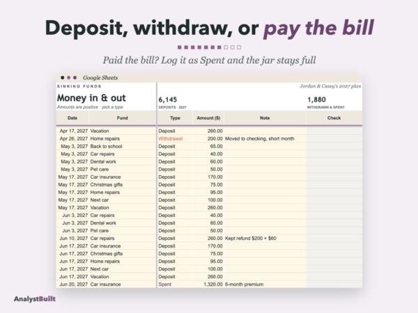 Deposit, withdraw, or pay the bill: Paid the bill? Log it as Spent and the jar stays full