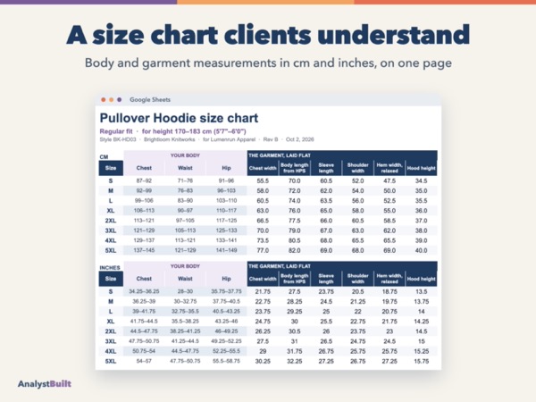 A size chart clients understand: Body and garment measurements in cm and inches, on one page