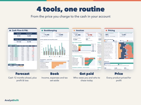 4 tools, one routine: From the price you charge to the cash in your account
