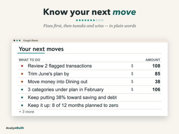 Know your next move: Fixes first, then tweaks and wins — in plain words