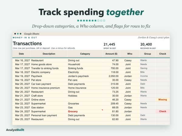 Track spending together: Drop-down categories, a Who column, and flags for rows to fix