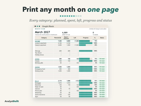 Print any month on one page: Every category: planned, spent, left, progress and status
